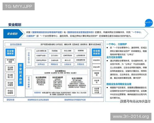 壹号网络科技有限公司打造高效安全的网络解决方案的实践探索