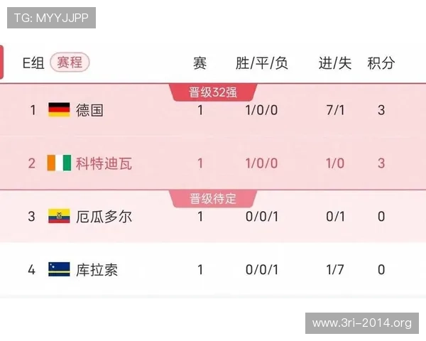 2026年世界杯E组厄瓜多尔与库拉索比赛的完整赛程及观赛指南