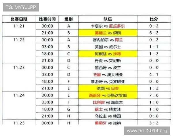 卡塔尔与瑞士国家队比赛结果详细解读与赛后点评